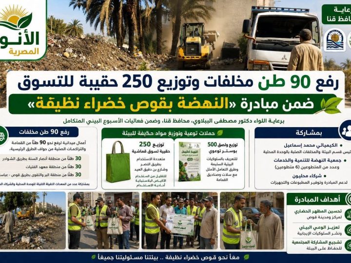 إعلان حملة النظافة والحفاظ على البيئة